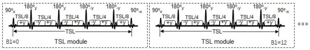 A Quantitative Fast Frequency Locking Magnetic Resonance Imaging Method