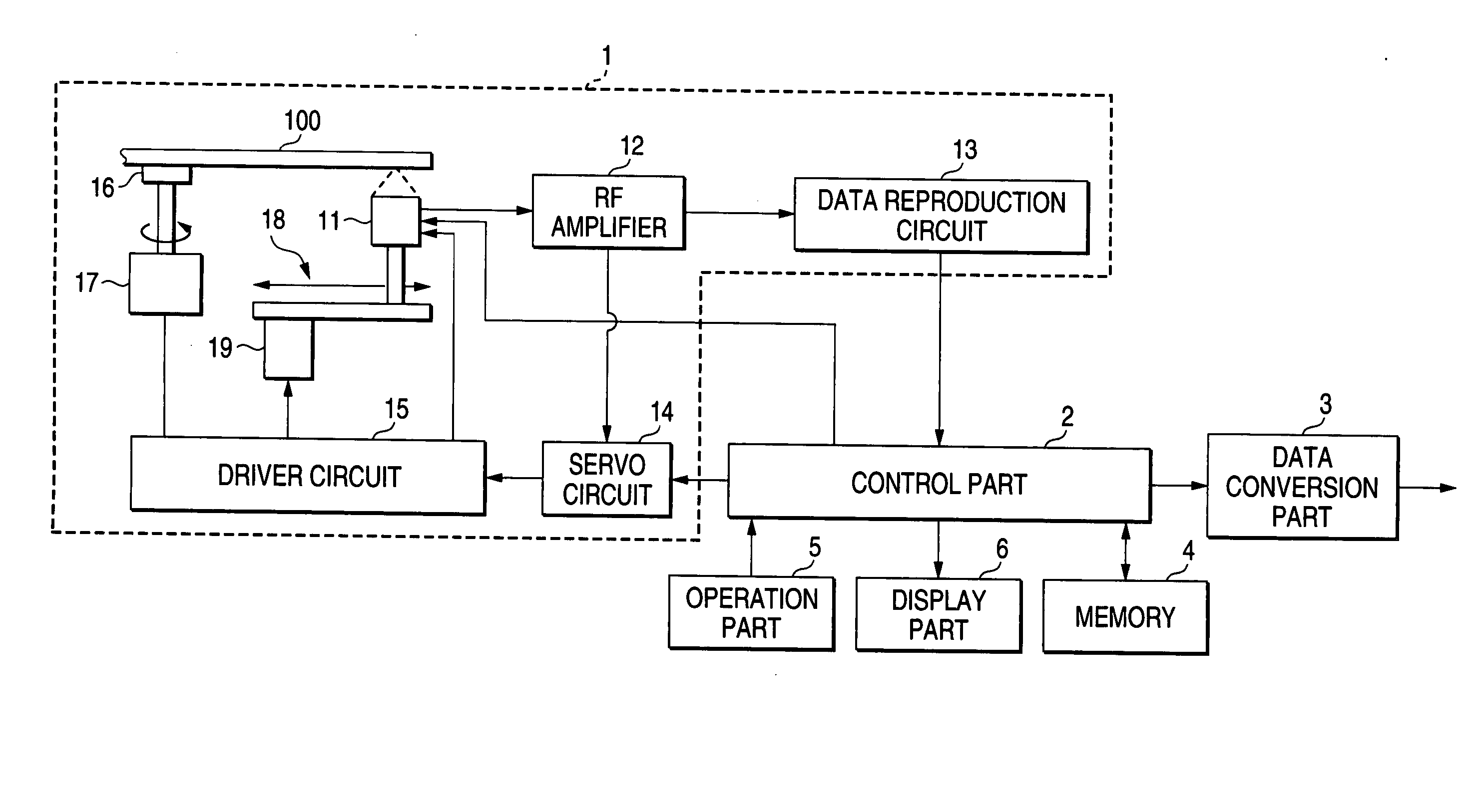 Optical disk reading apparatus