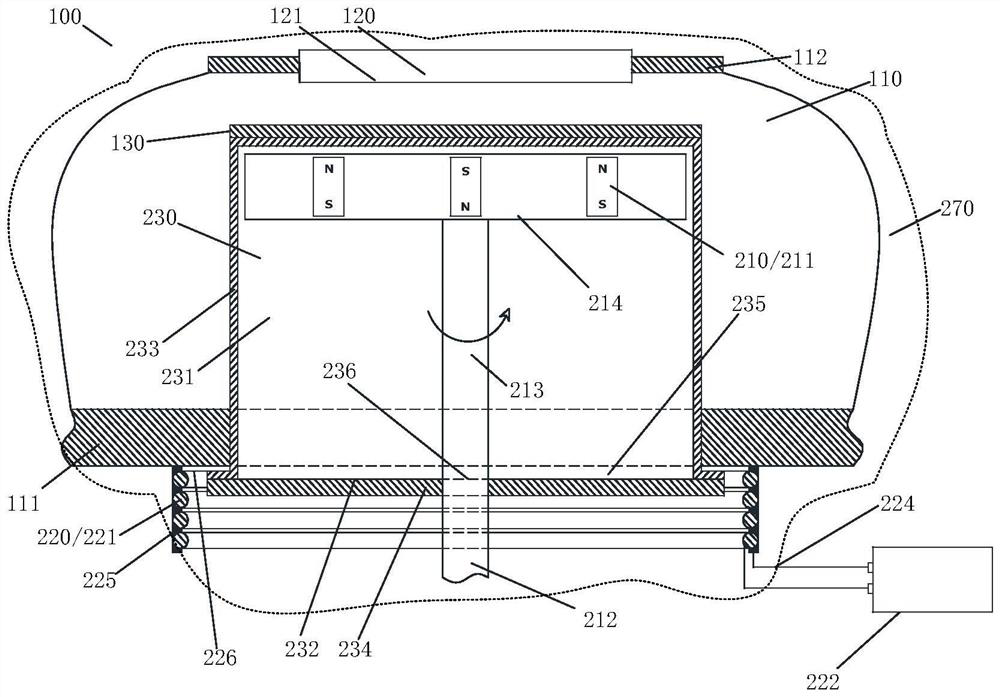 Magnetron sputtering device