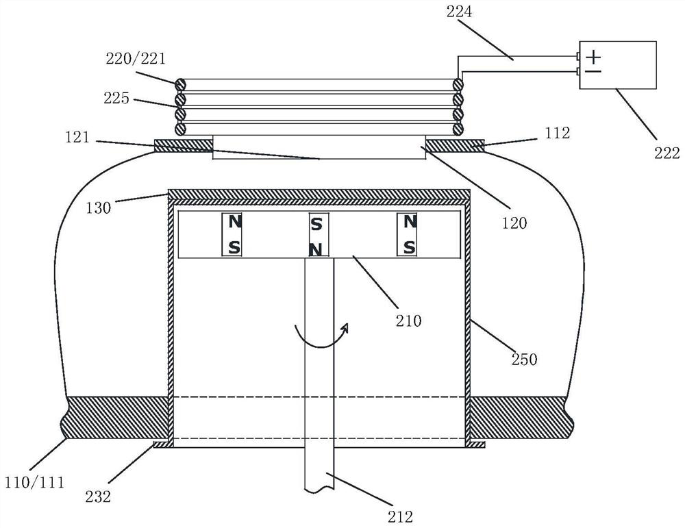 Magnetron sputtering device