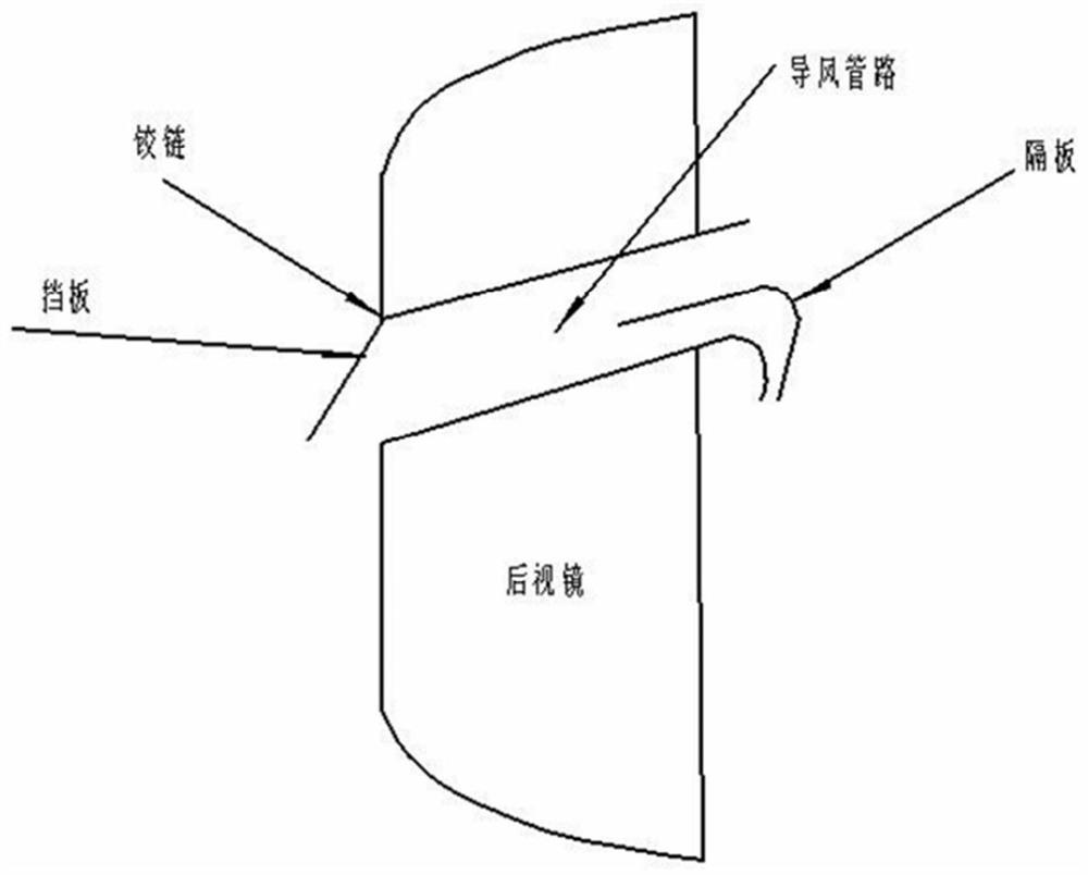 A rain-shielding and defogging device for a rearview mirror of a vehicle