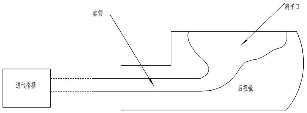 A rain-shielding and defogging device for a rearview mirror of a vehicle