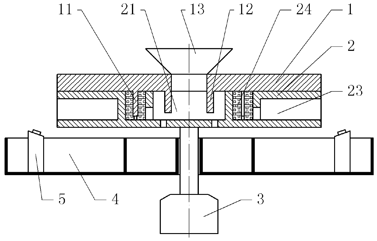 Peanut peeling device