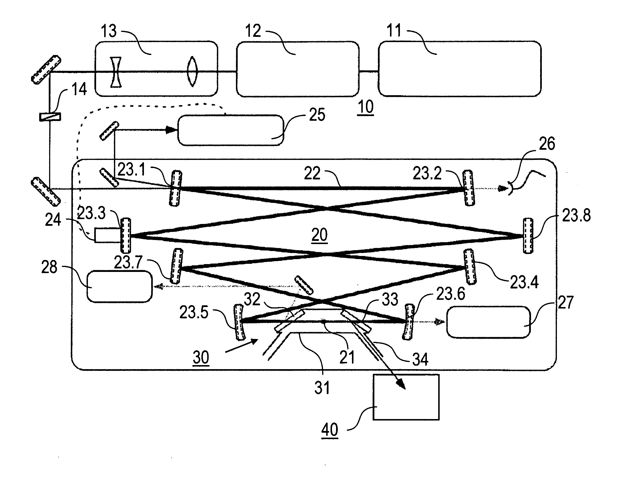 Method and radiation source for generating pulsed coherent radiation