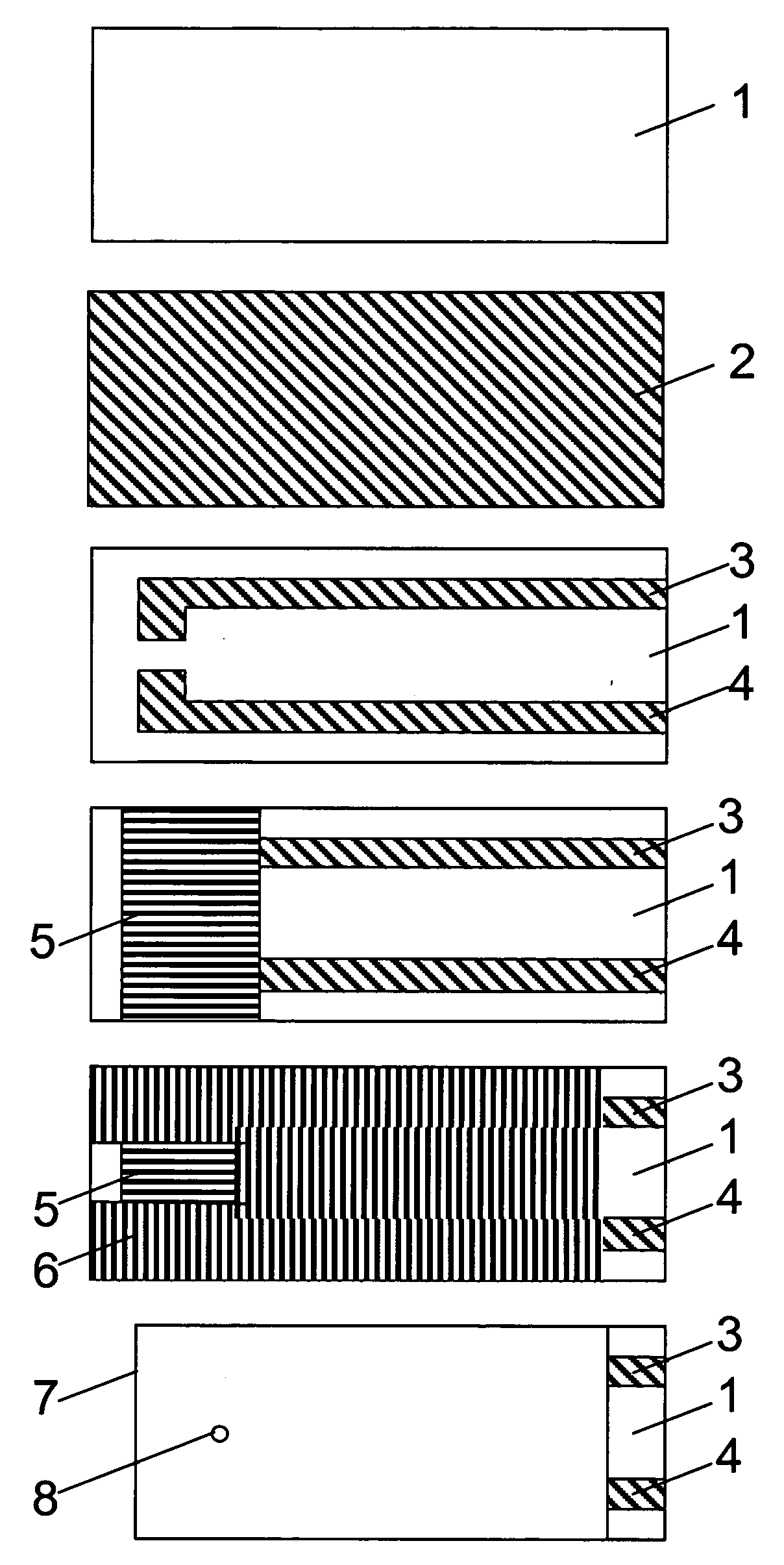 Method and reagent for producing narrow, homogenous reagent stripes