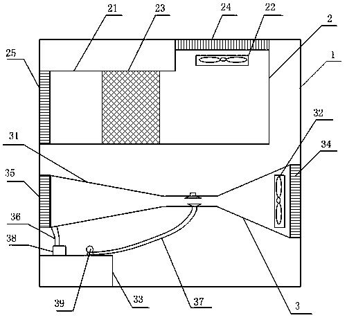 Air purification device for washing air