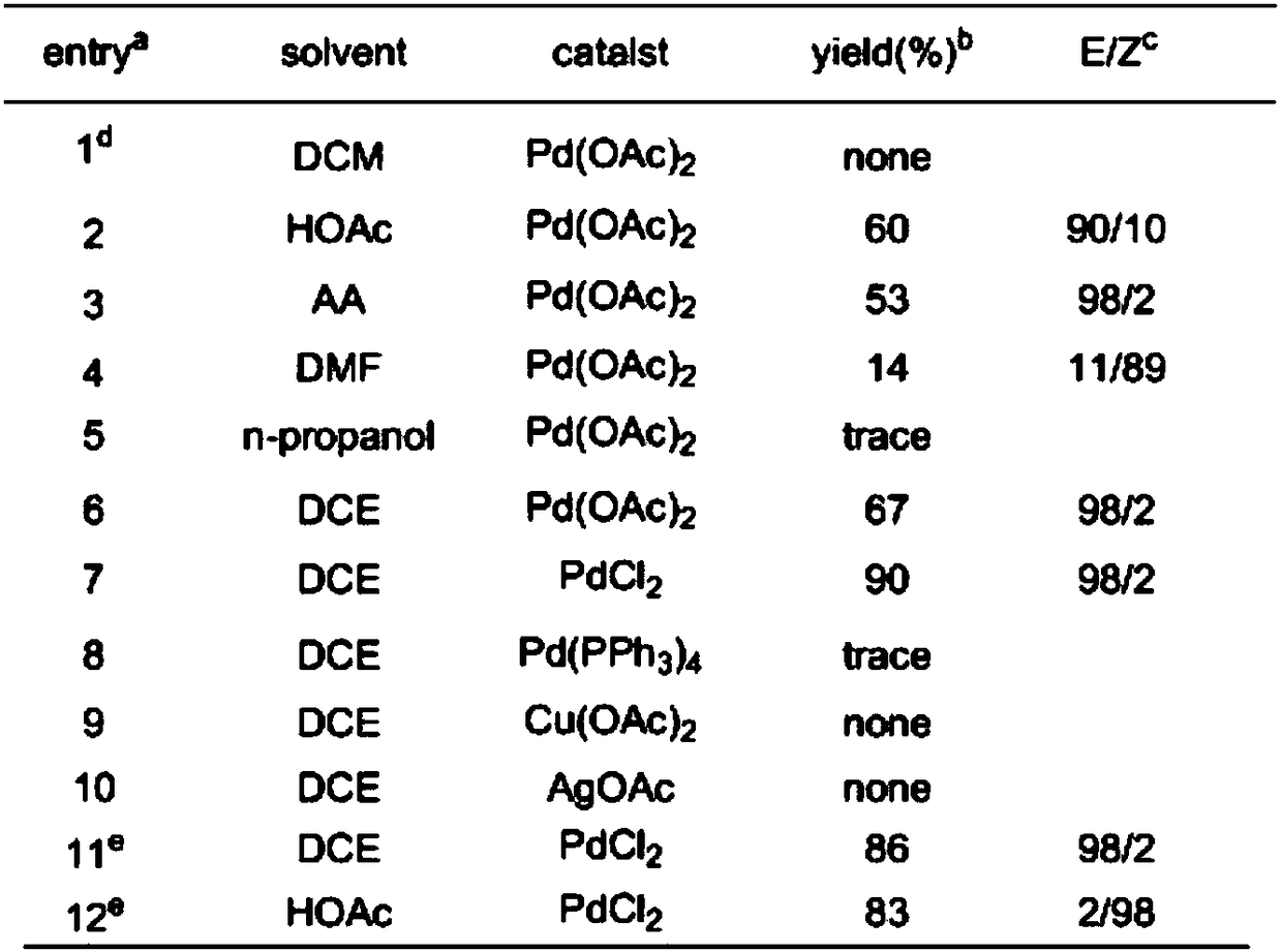 1-halogenated-1, 4-diene nitrile and synthetic method thereof