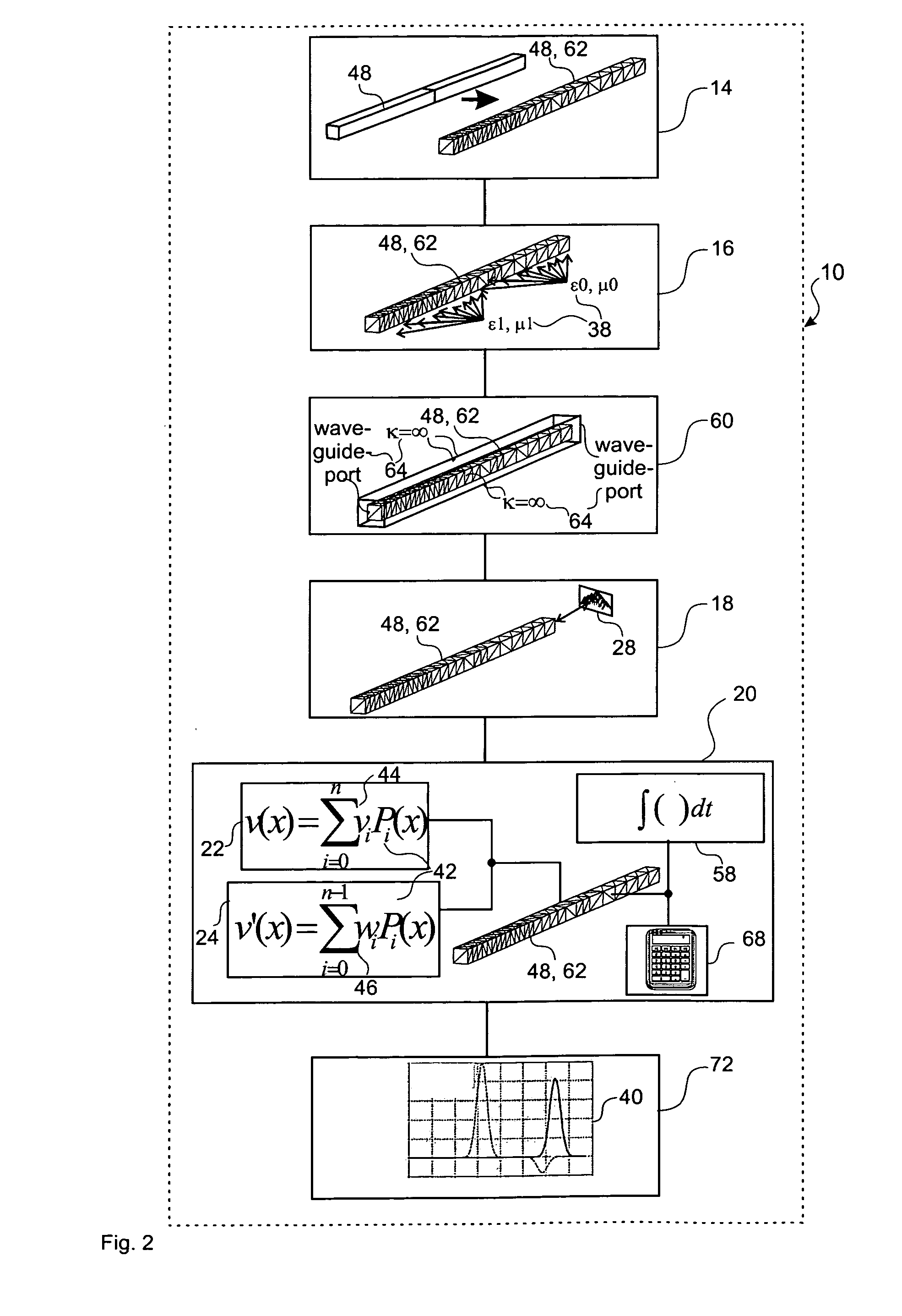 Method, device and computer program product for determining an electromagnetic near-field of a field excitation source of an electrical system