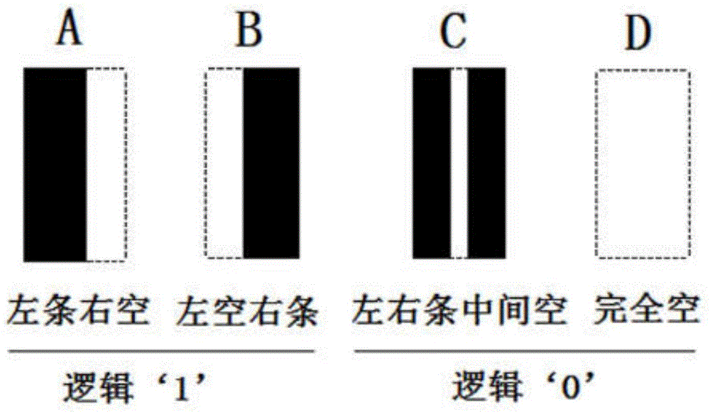 Photo-magnetically readable barcode coding method