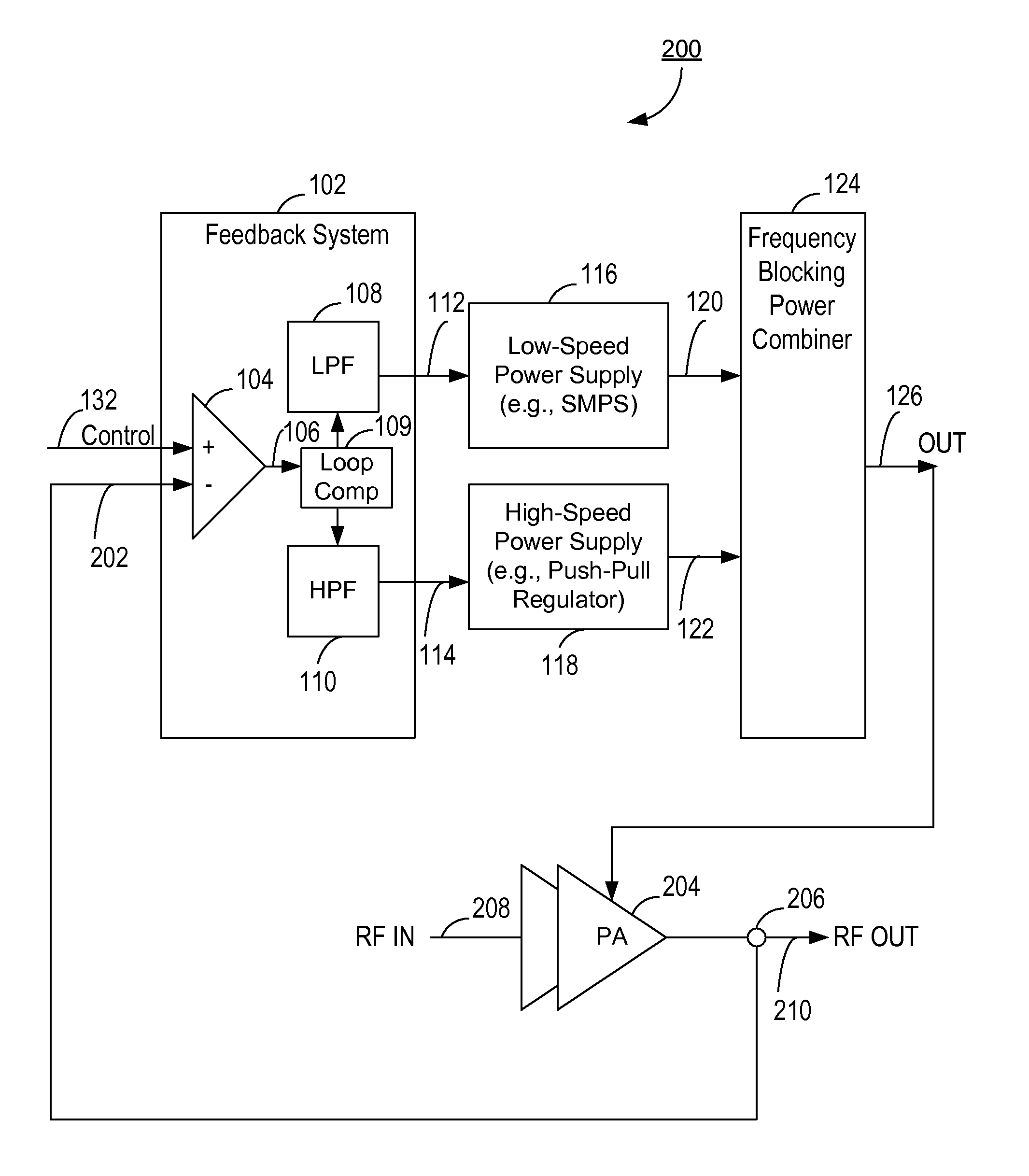 Power combining power supply system
