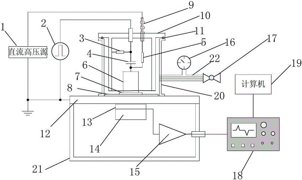 System used for measuring internal space charges of oil paper insulating material