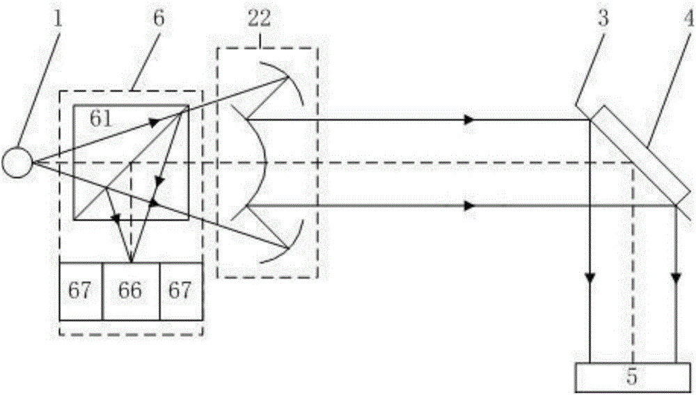 Portable array zeroing high precision large working distance auto-collimation device and method