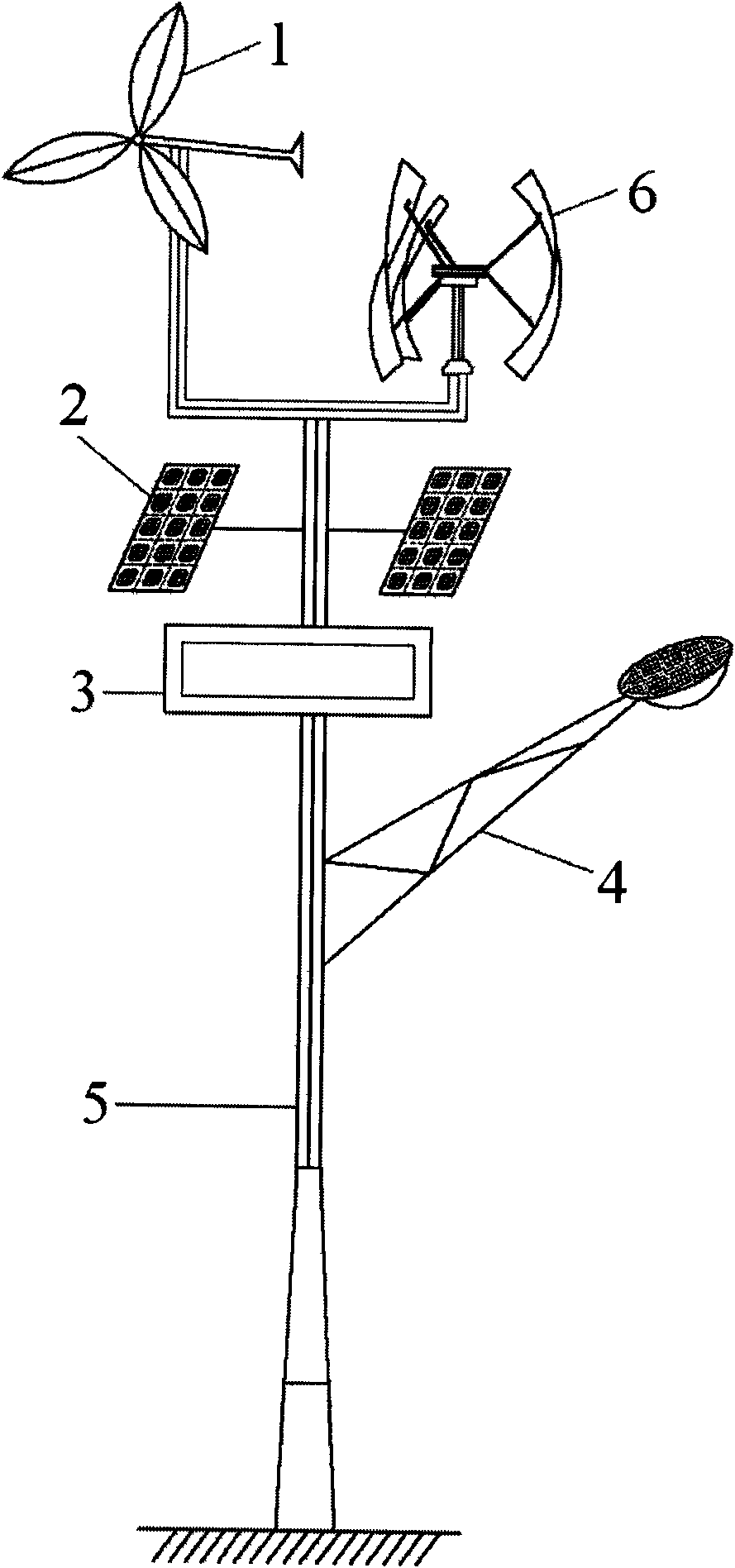 Double-way wind-source wind-solar hybrid streetlight