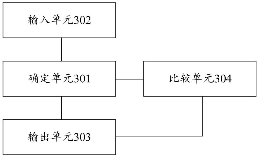 Tunnel section area optimization method, device and equipment