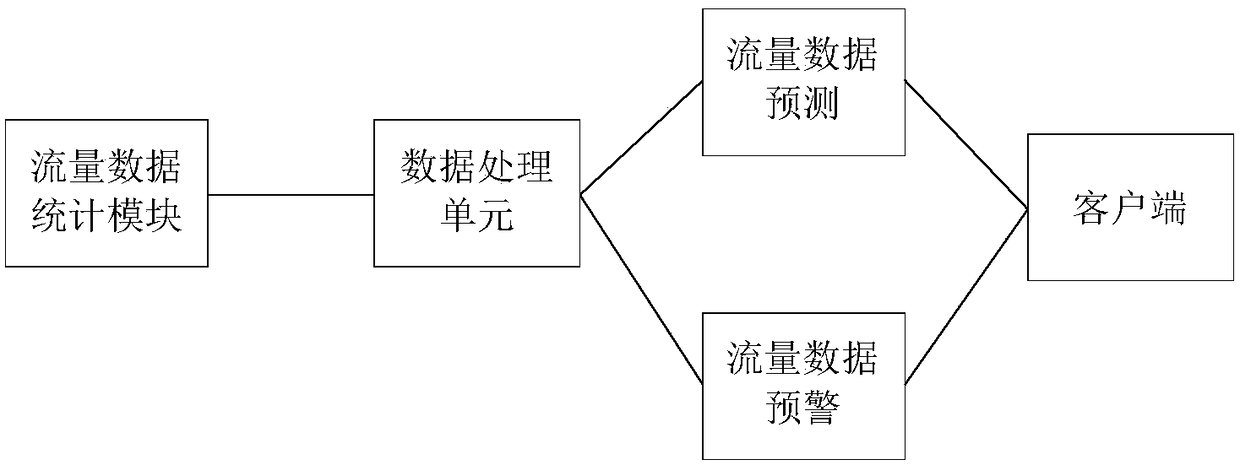 Waste oil recycling monitoring system for motor vehicle