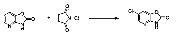 One-step synthesis method of 6-chlorine-3H-oxazole [4,5-b] pyridine-2-ketone