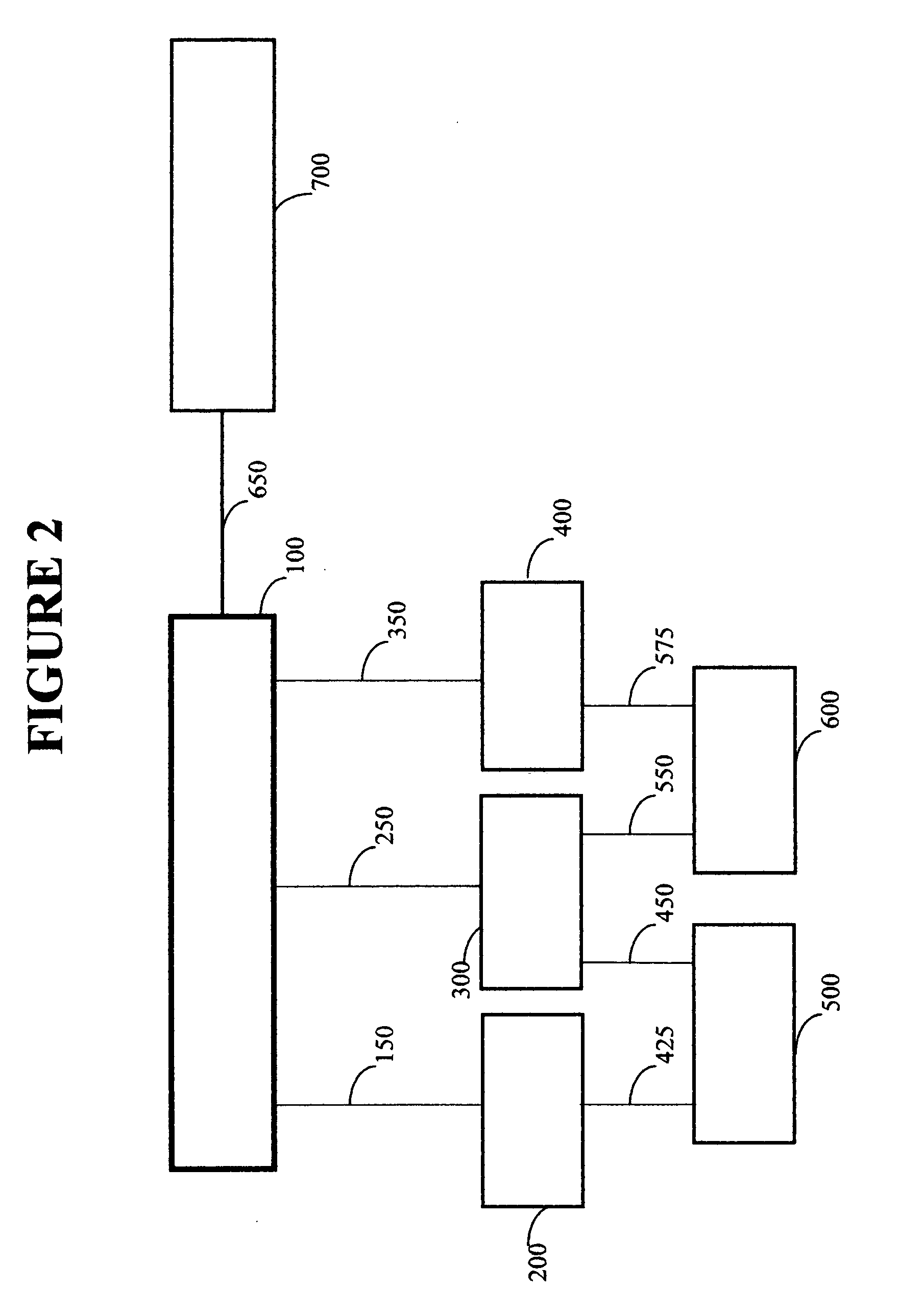 System, method and software for creating or maintaining local or distributed mapping and transparent persistence of complex data objects and their data relationships