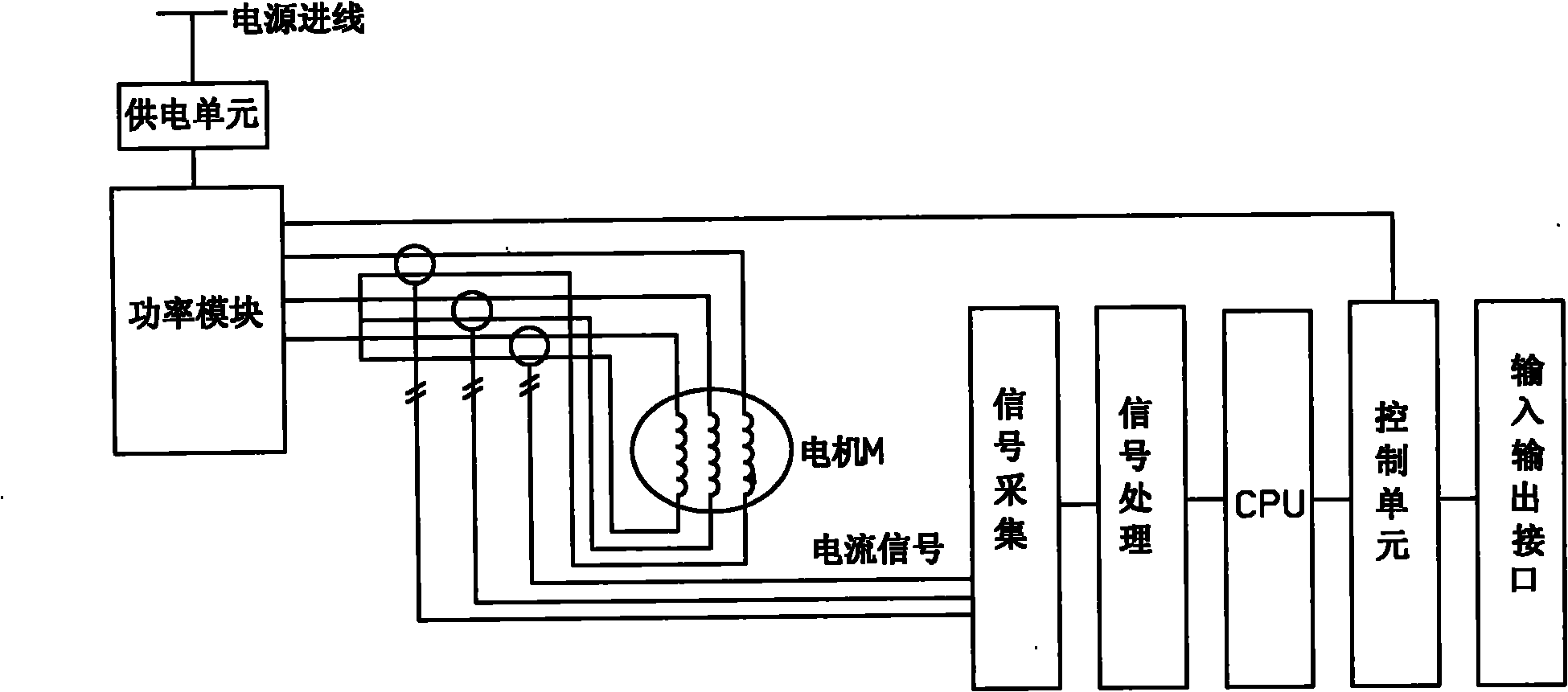 High voltage converter with differential protection