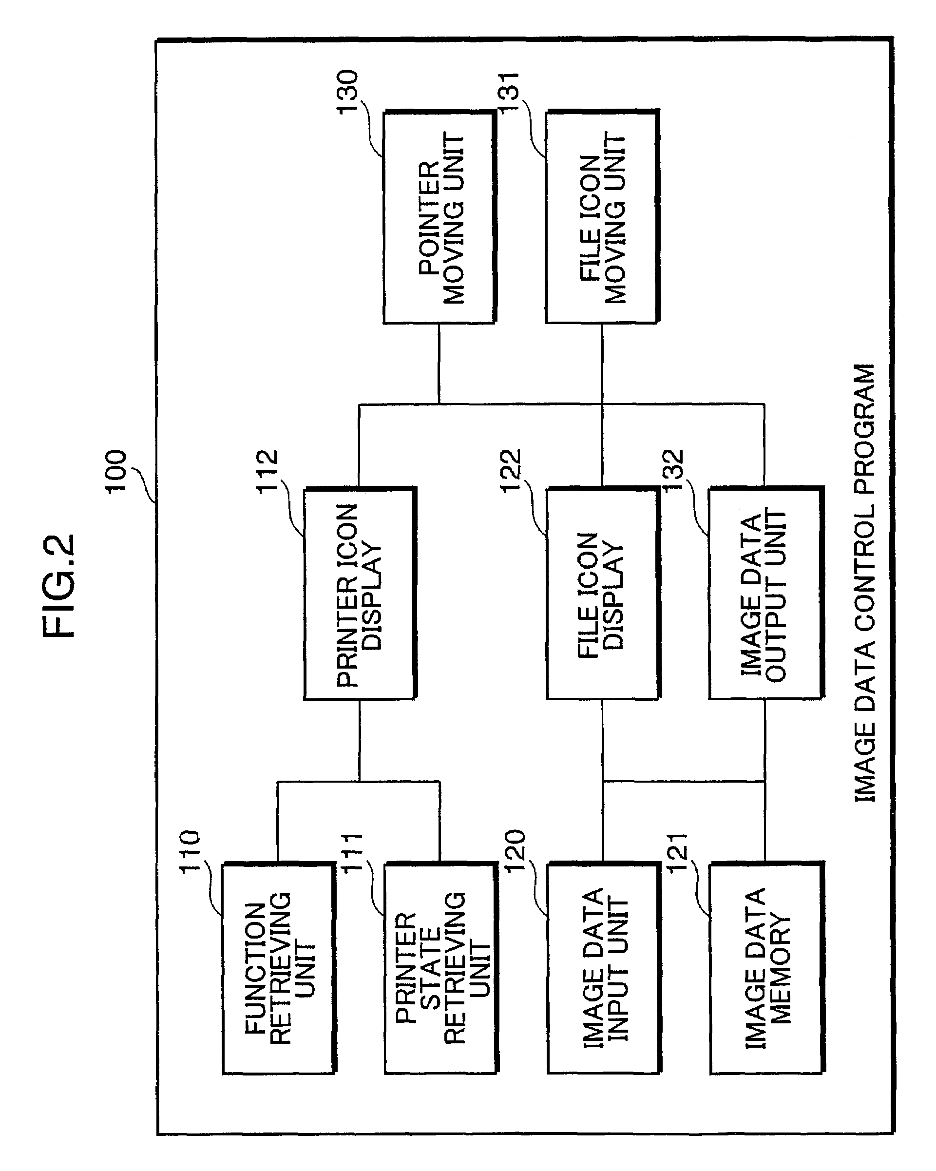 Control system and control method for image processing apparatus