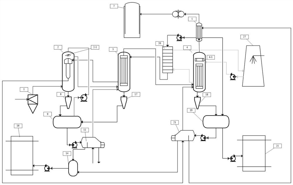 A device, method and application for condensing and recovering pyrolysis gas