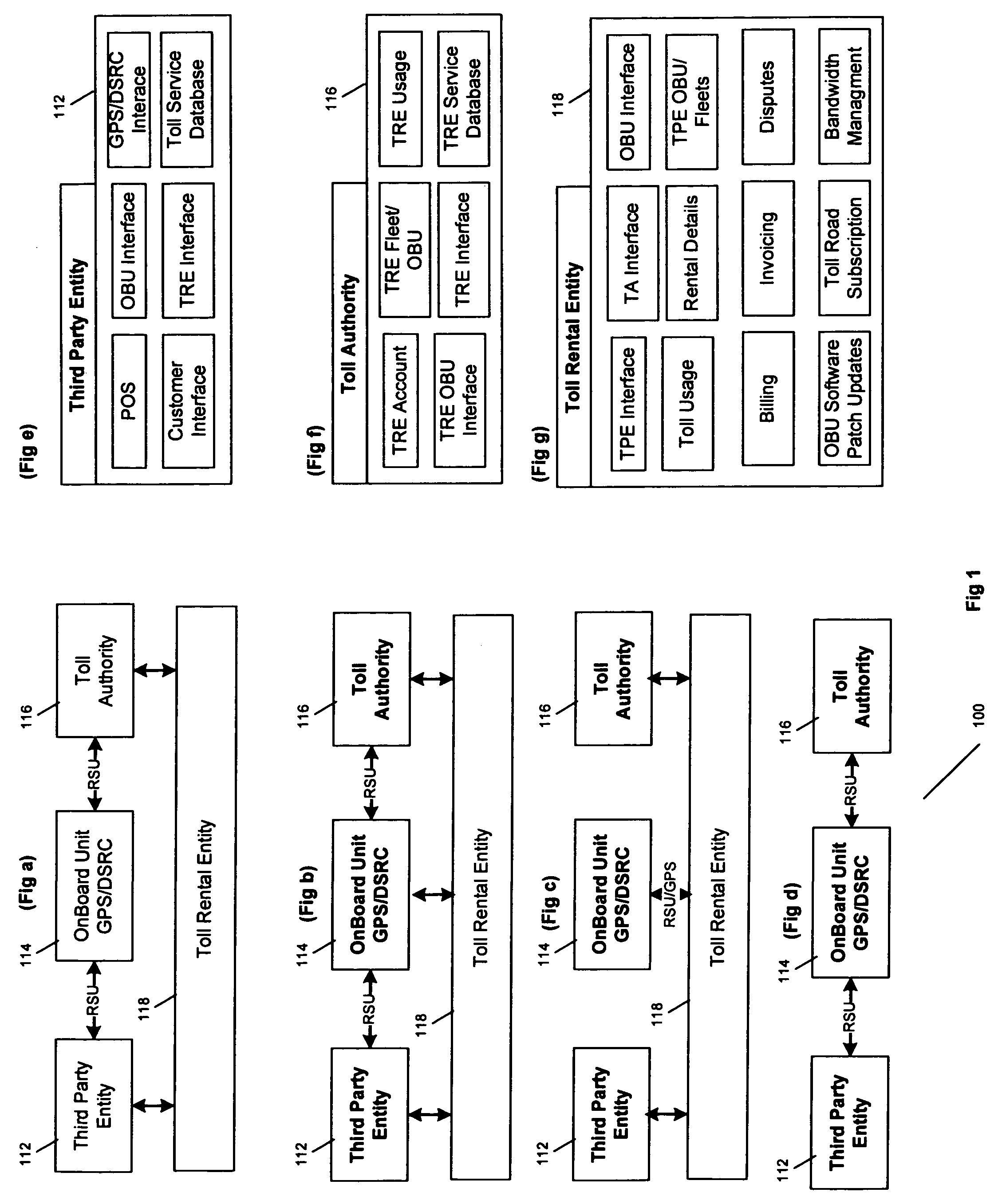 Billing a rented third party transport including an on-board unit