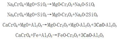 Converter desilicication and dephosphorization slag and secondary aluminum ash synergistic chromium slag harmlessness process