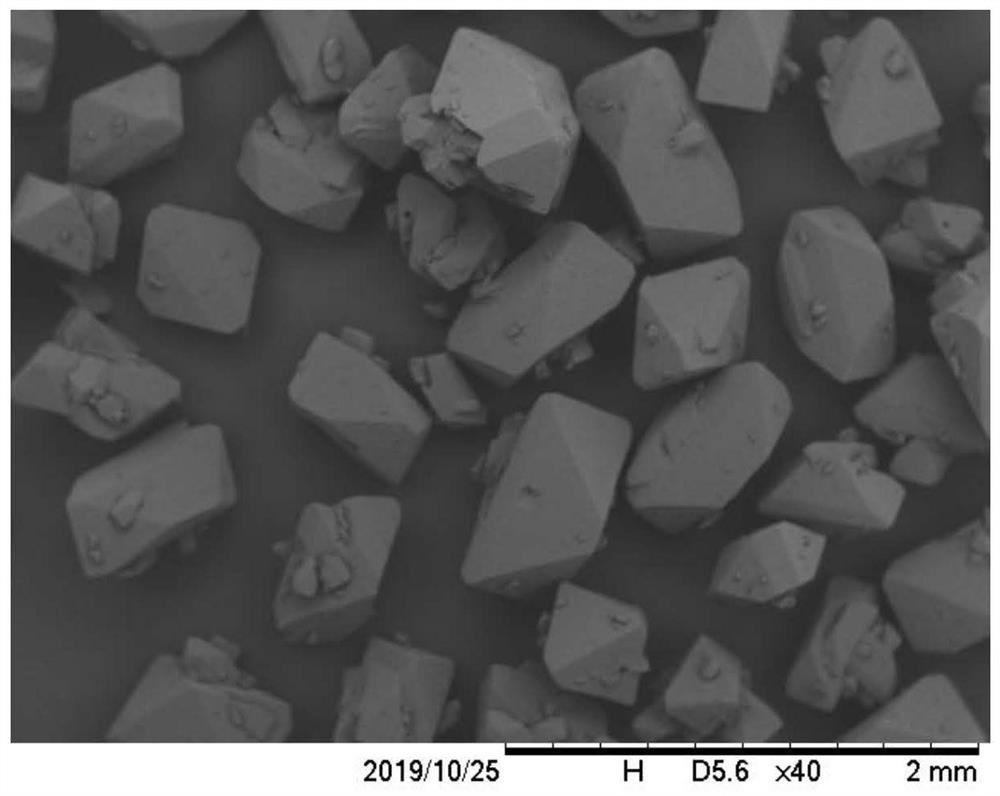 A crystallization treatment method for improving the product quality of mesotrione