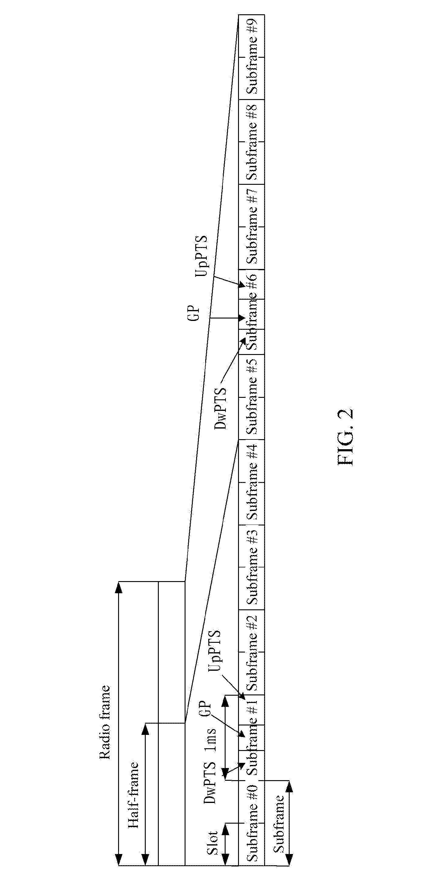 Downlink Channel Time Domain Position Determination Method and Device