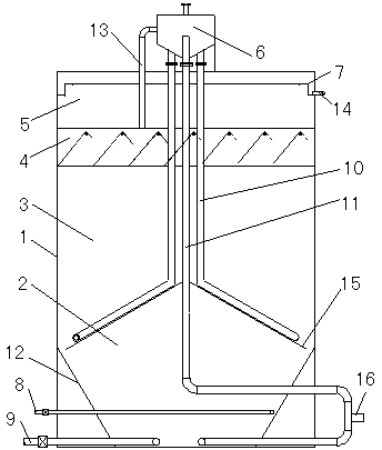 High-speed and down-flow type sludge back-mixing anaerobic reactor