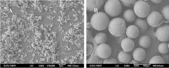 Method for preparing microspheres by using oil-in-nanoparticle mixed suspension-nanometer medicament-in-oil
