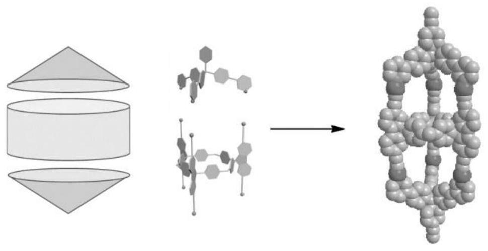 Compound with macrocyclic structure, preparation method of compound and application of compound in synthesis of capsule-shaped molecular cage