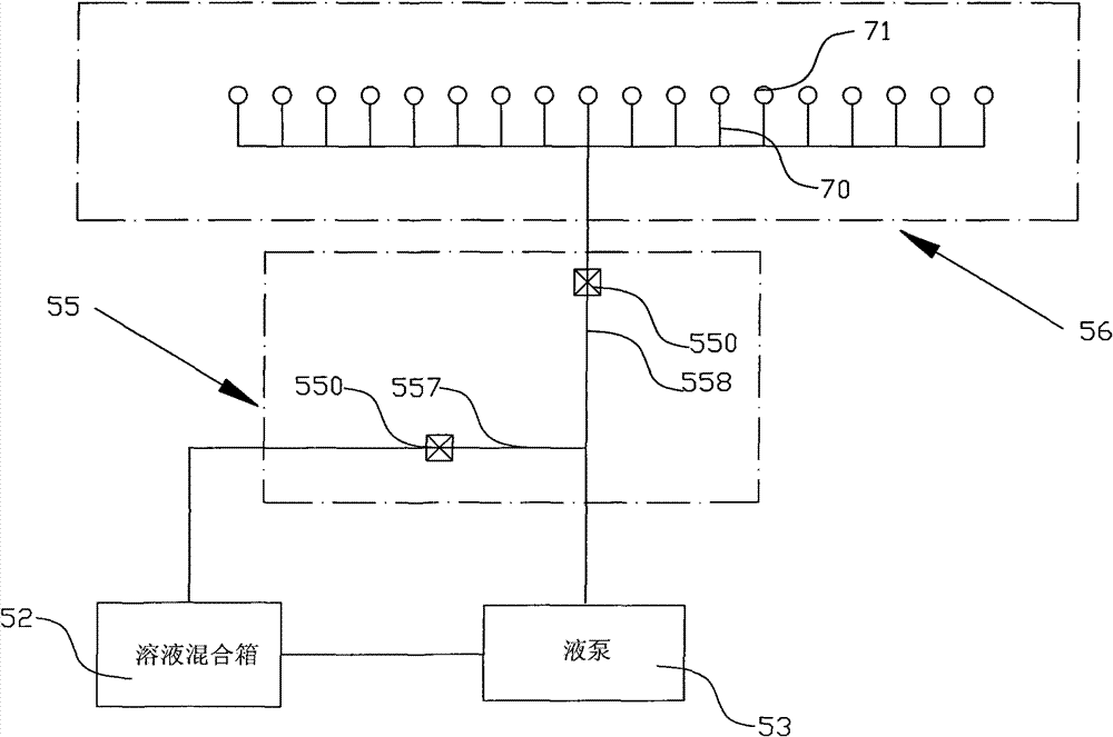 Fiber pretreatment device and method