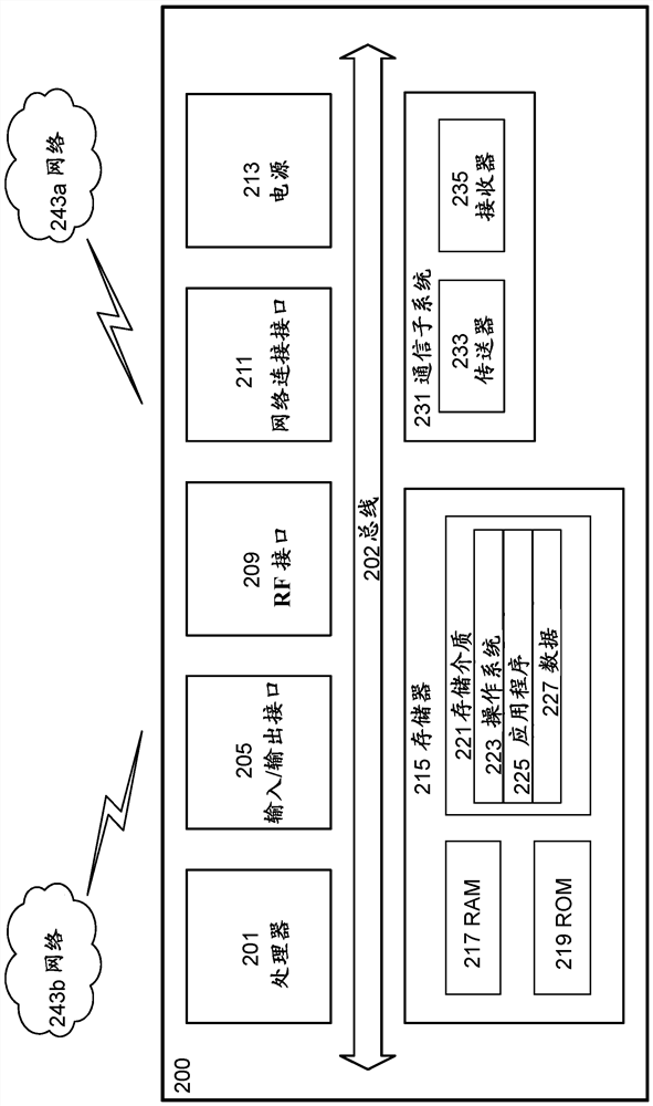 Method and system for local area data network (LADN) selection based on dynamic network conditions