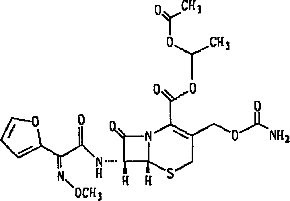 A pharmaceutical composition of microencapsulated cefuroxime axetil