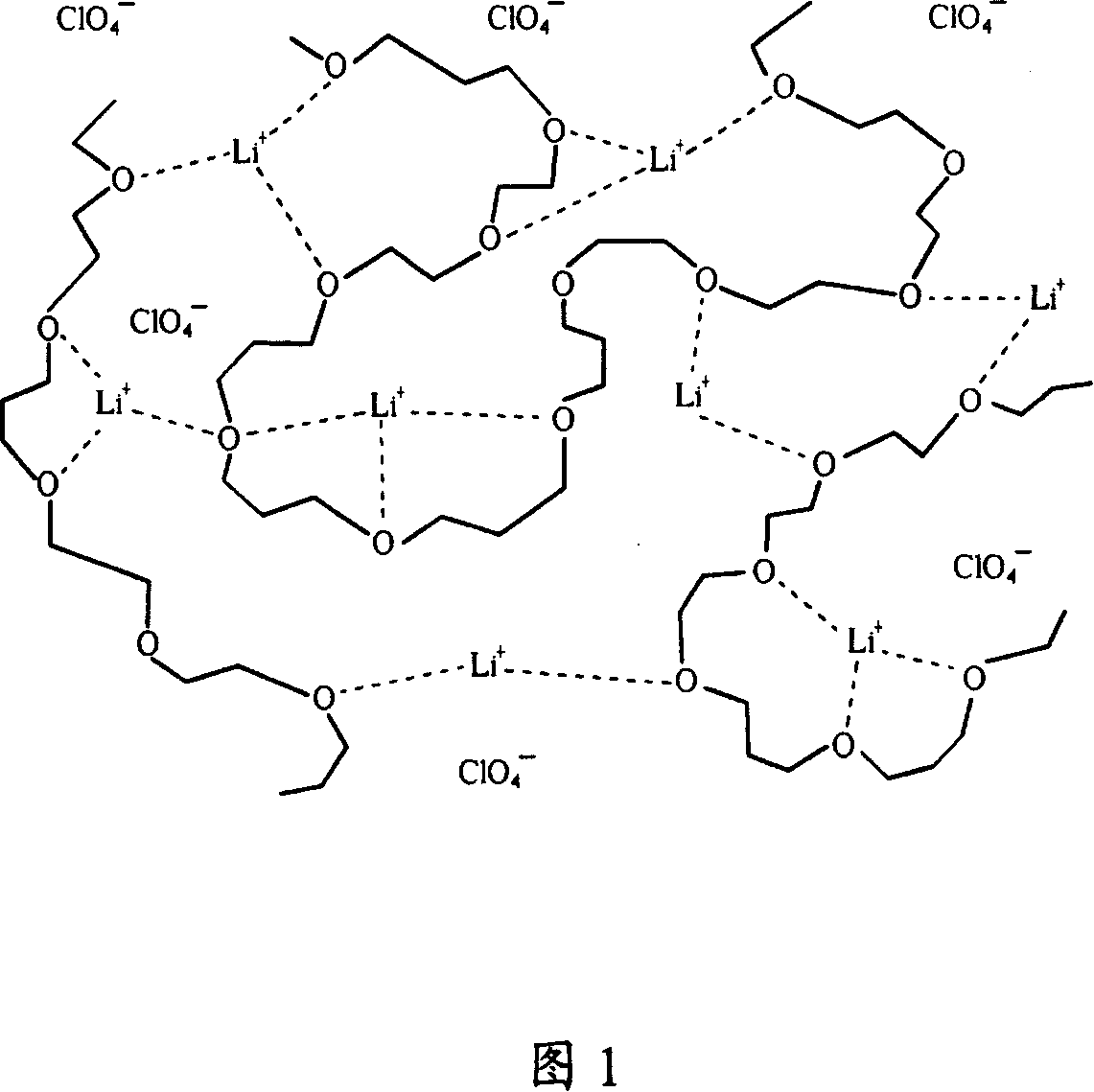 Electrostatic resistance applying liquid composition and manufacture of high penetrance electrostatic resistance film