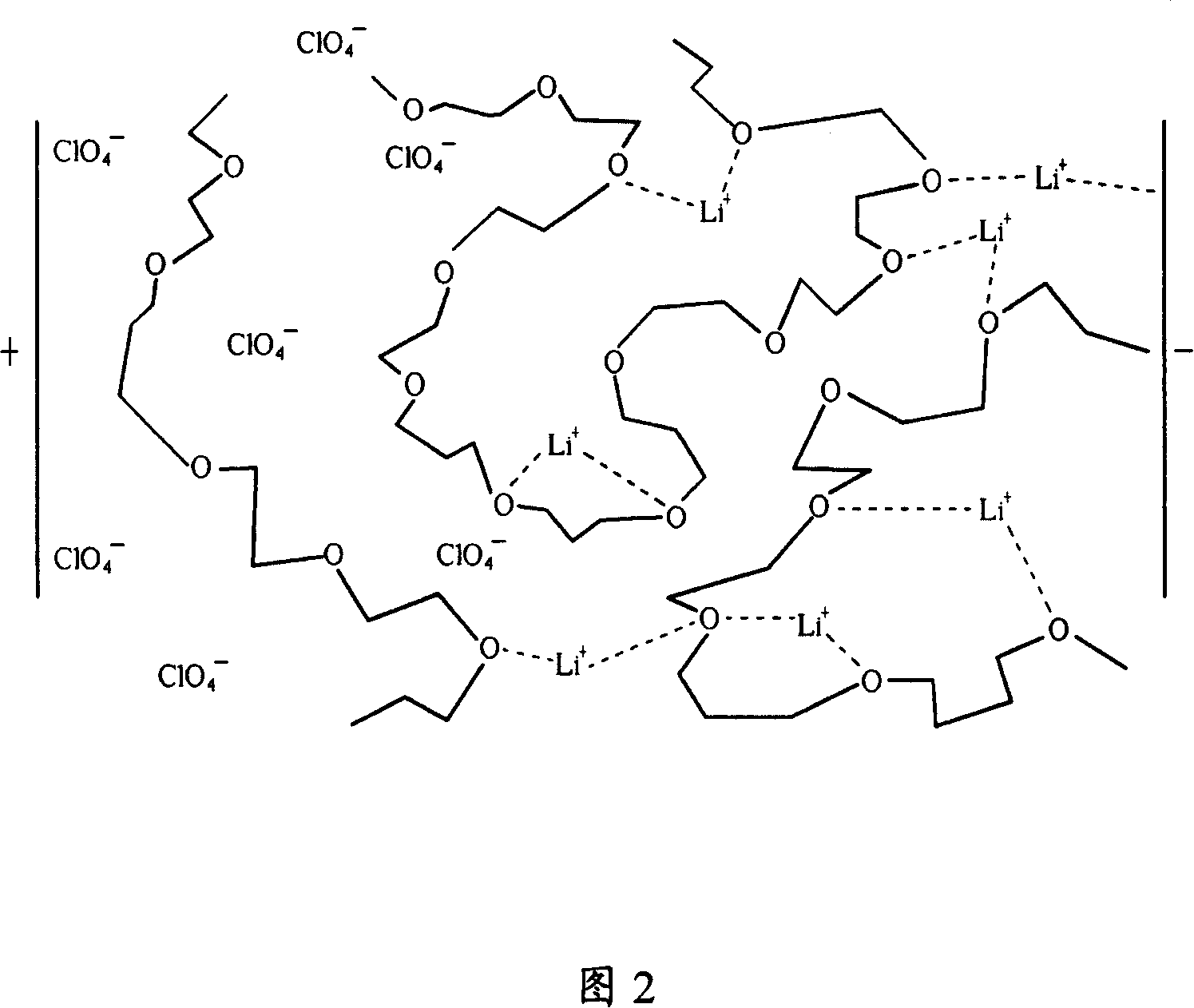 Electrostatic resistance applying liquid composition and manufacture of high penetrance electrostatic resistance film
