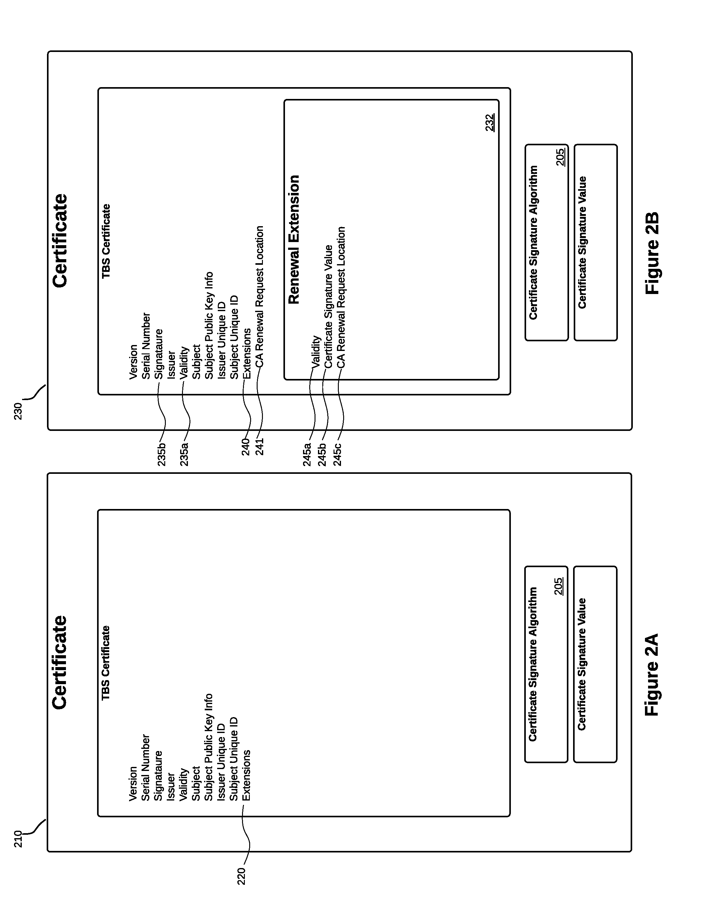 Method and system for recursively embedded certificate renewal and revocation