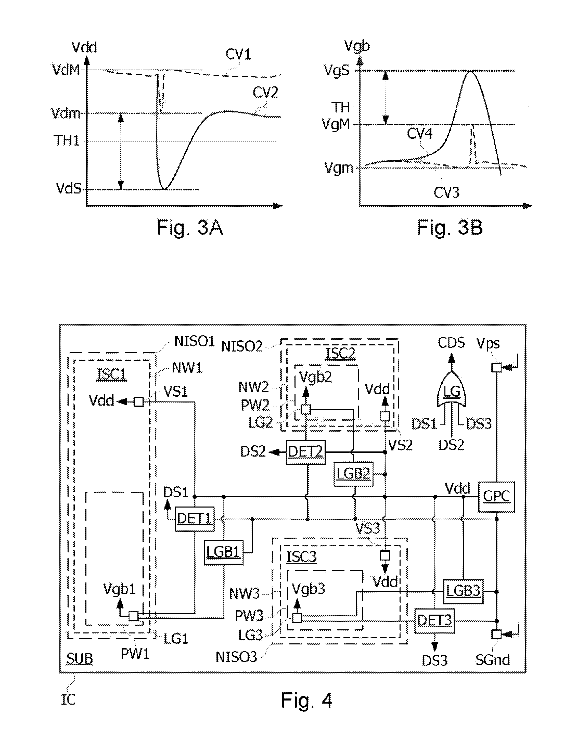 Countermeasure method and device against an attack by fault injection in an electronic microcircuit