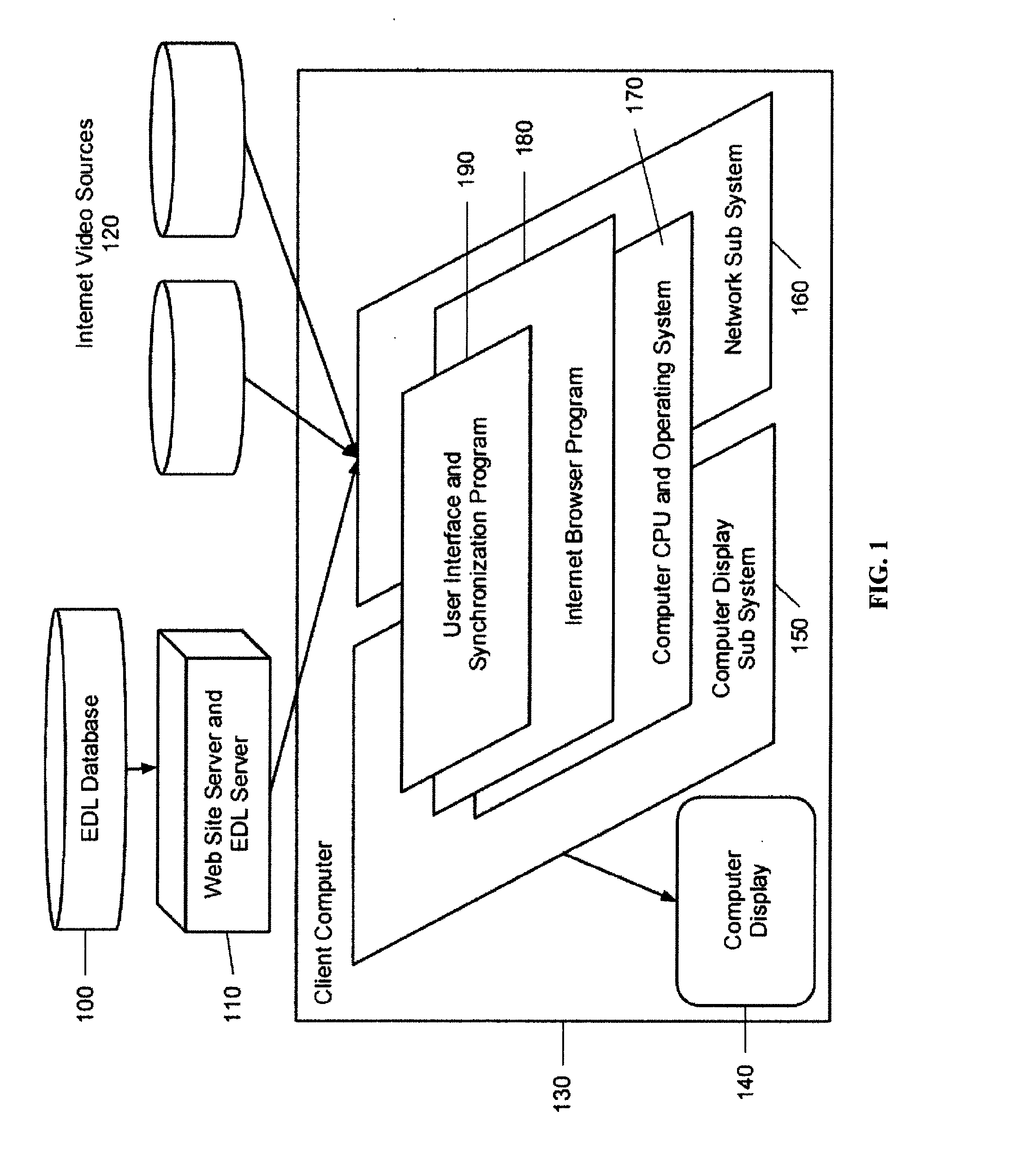 Streaming internet video editing and composite edit playback