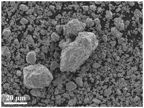 A kind of nanometer iron nitride wave absorbing material with multi-scale grains and preparation method thereof