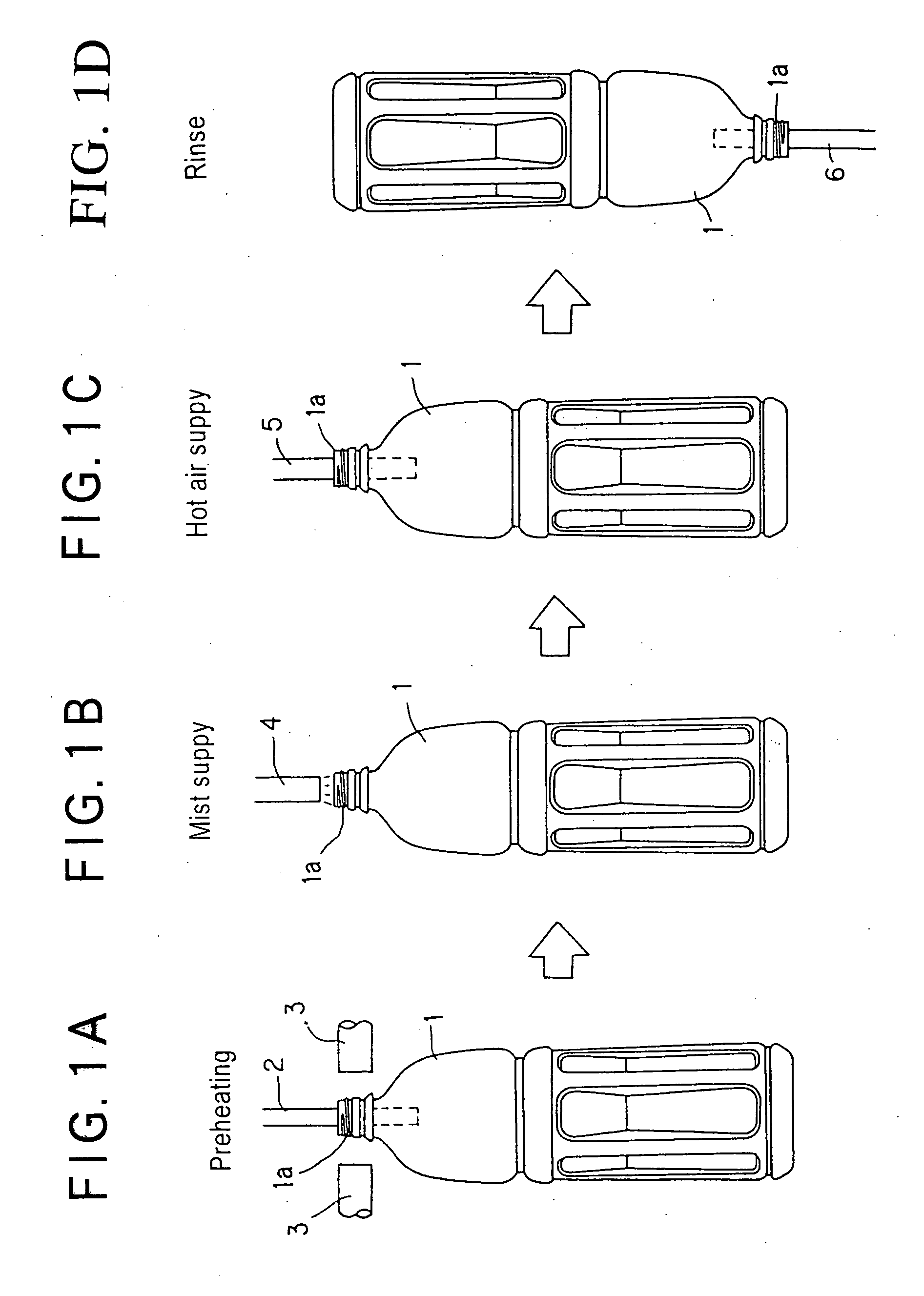 Method of sterilization for container, apparatus using therefor, and heat treatment for container
