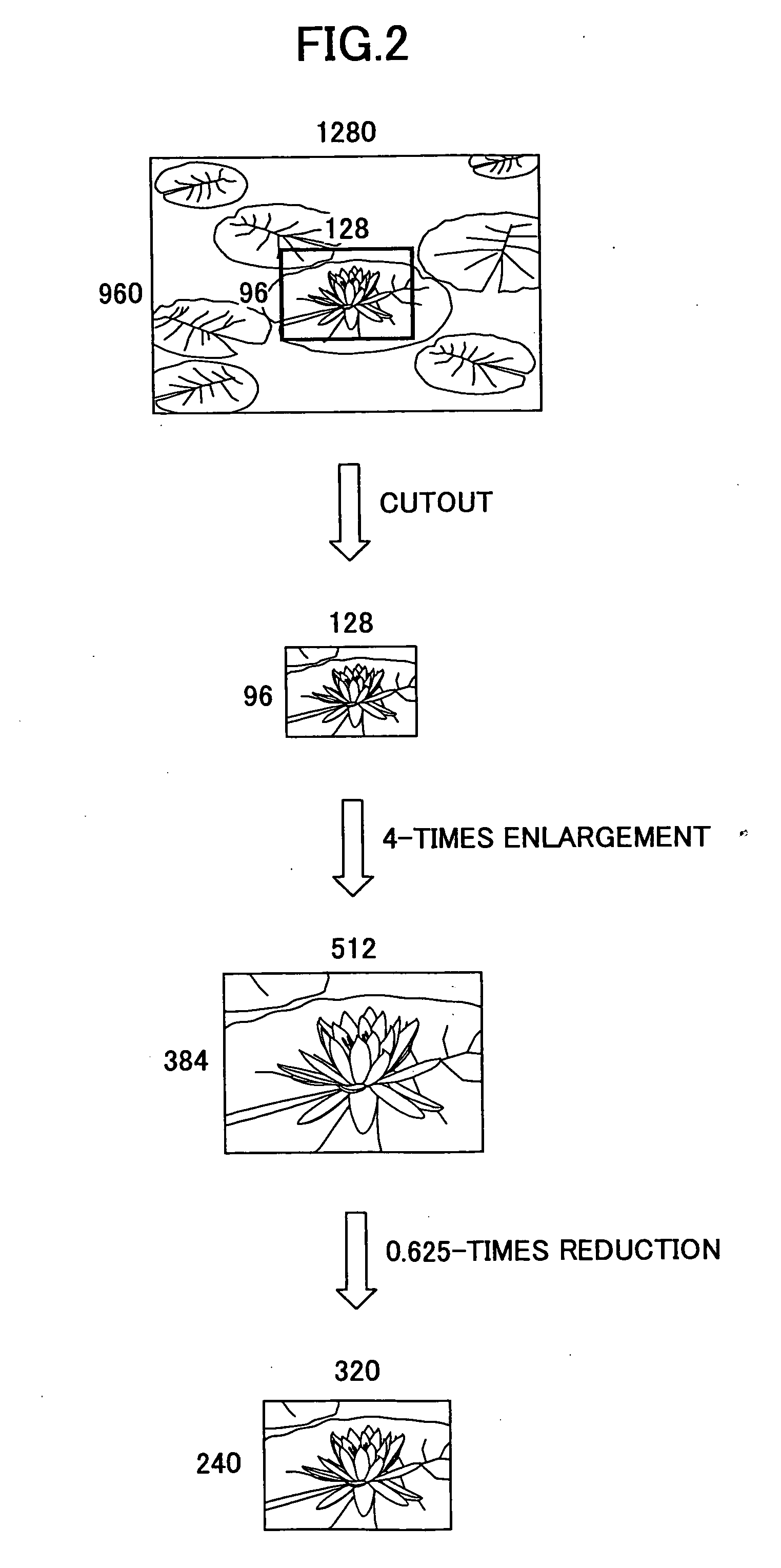 Image processing apparatus and method for image resizing matching data supply speed