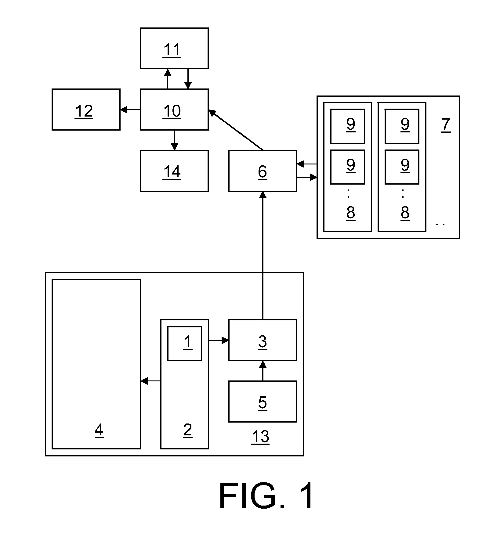 Automatic determination of an emission value for a motor vehicle