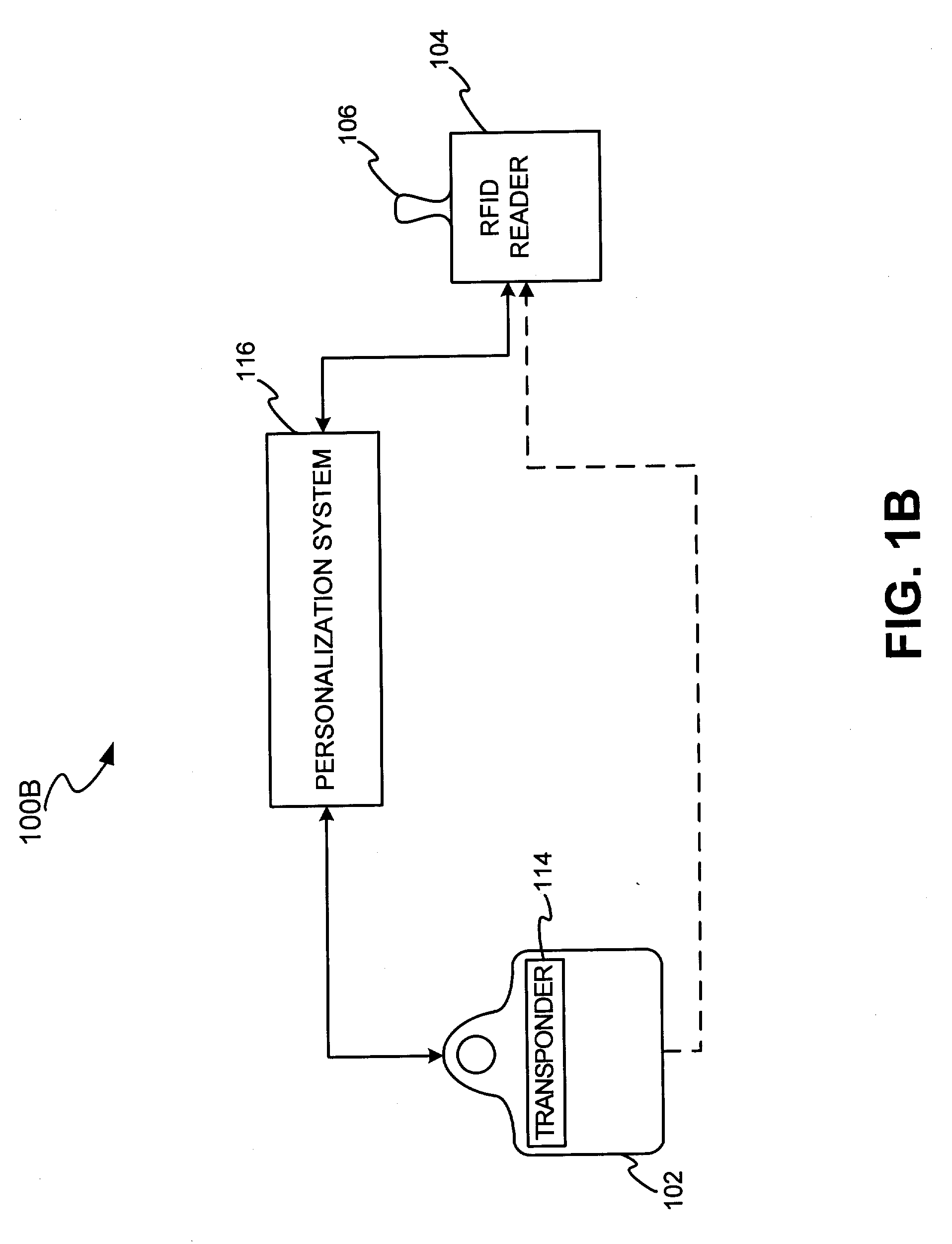 Method and system for auditory emissions recognition biometrics on a fob