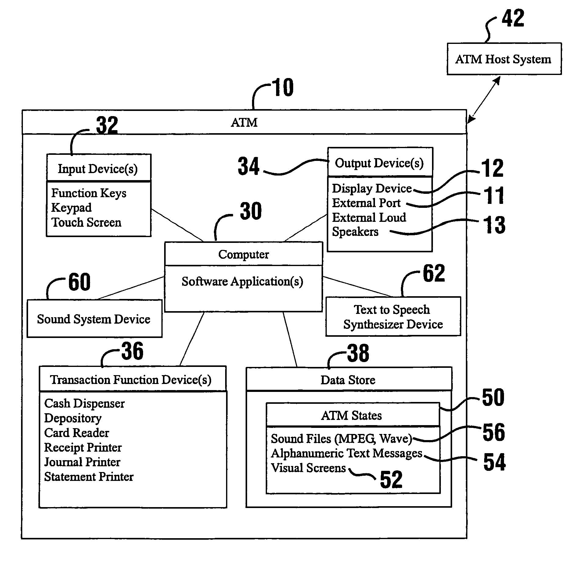 Automated banking machine audible user interface system and method