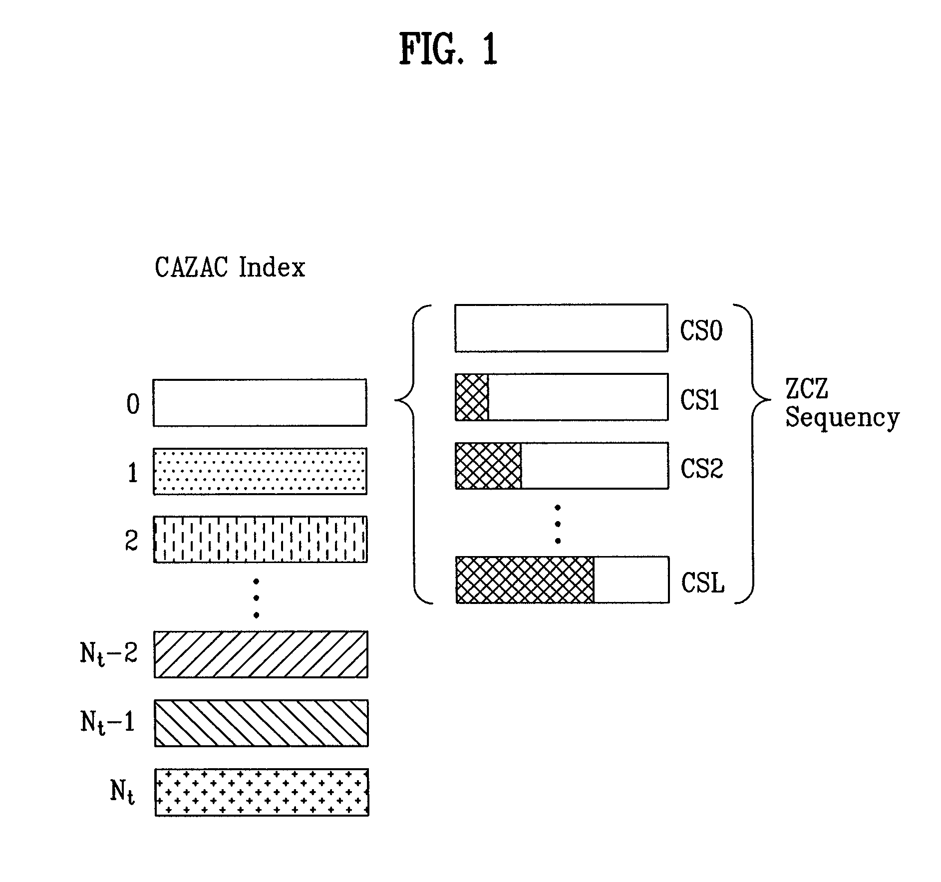 Method for selecting rach freamble sequence for high-speed mode and low-speed mode