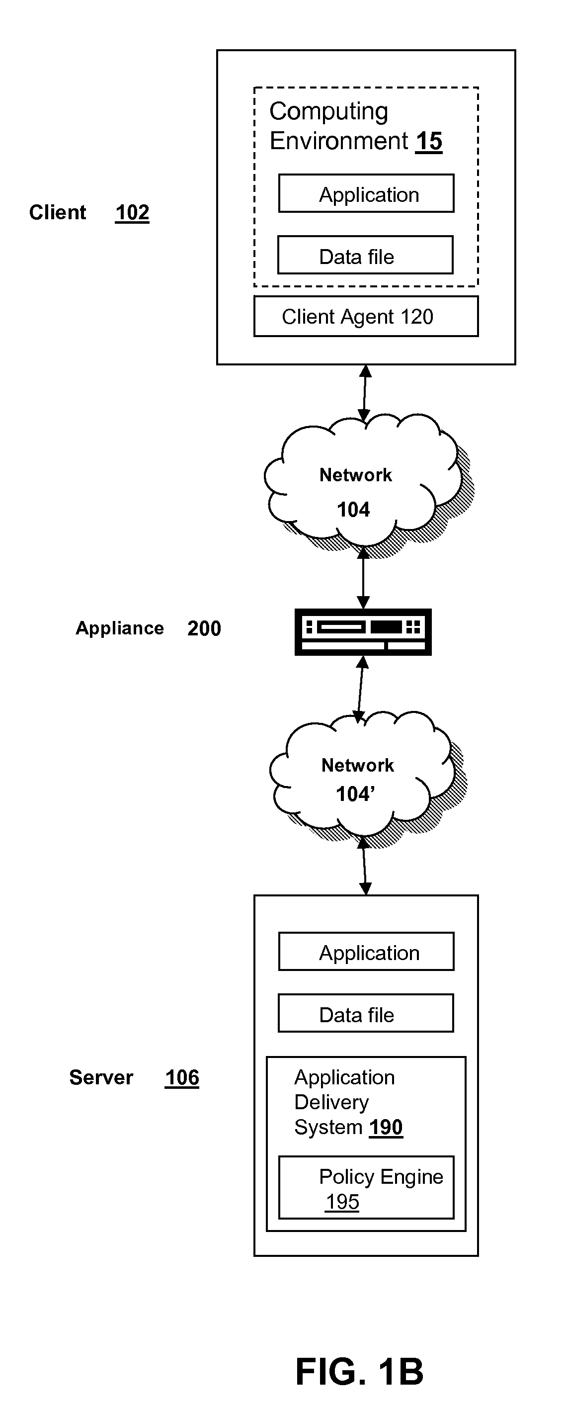 Systems and methods for optimizing ssl handshake processing