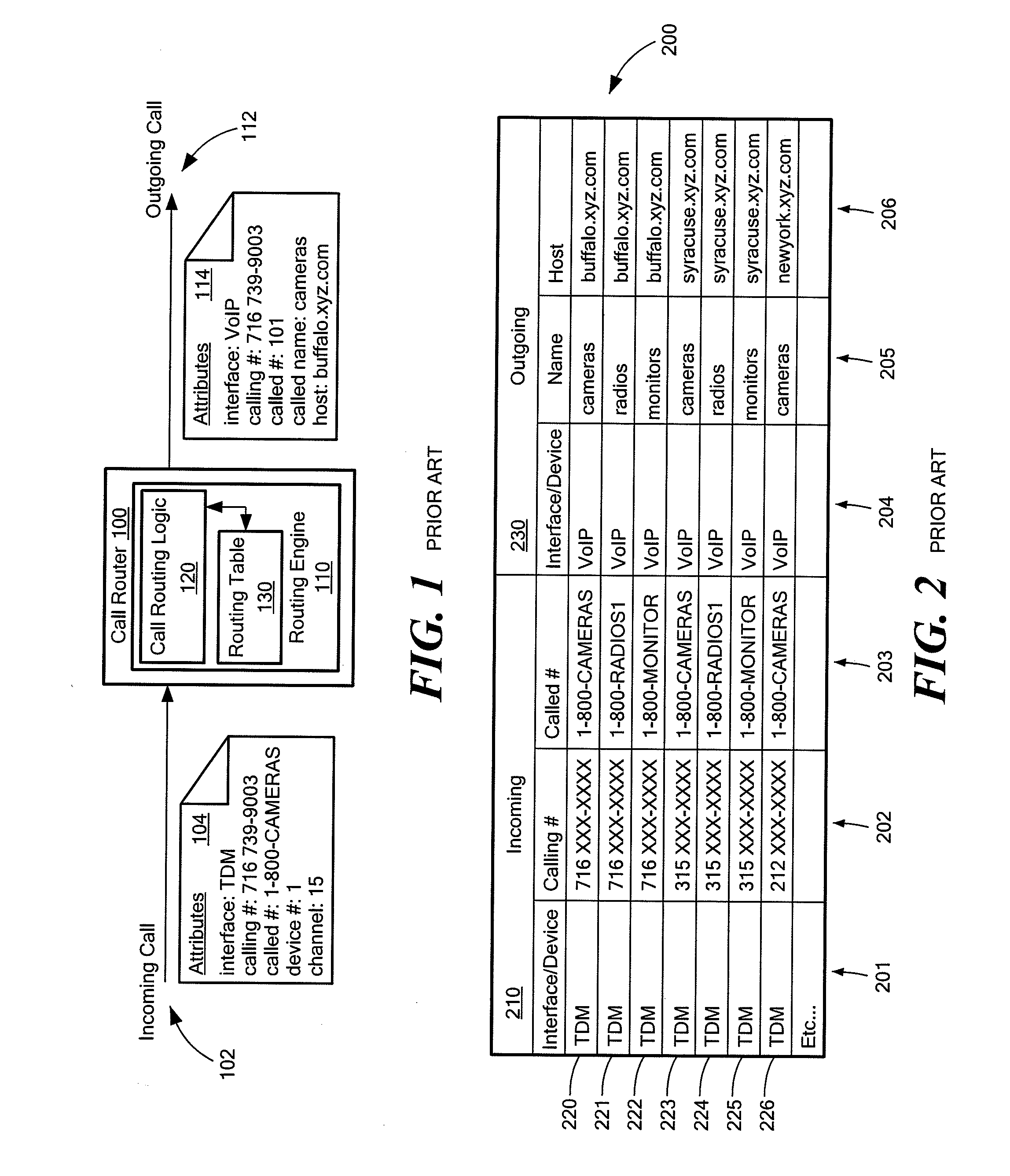 Re-entrant call router