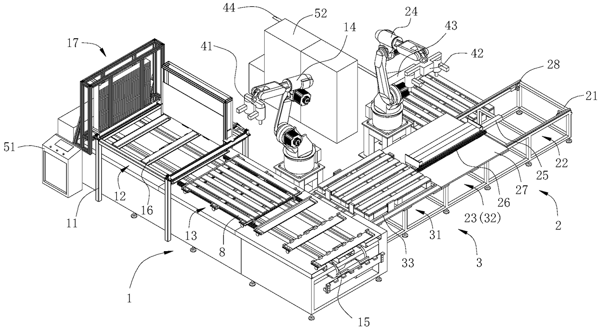 A kind of wooden pallet production line and the production technology of wooden pallet