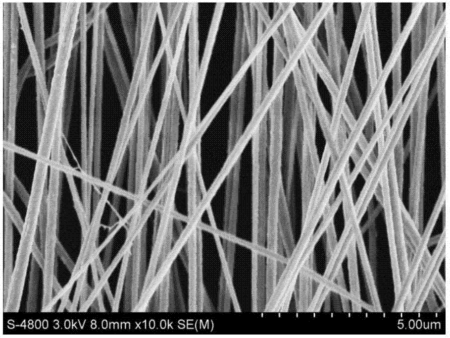 Preparing method for oriented-zinc-oxide-nanometer-bar-loaded fiber membrane